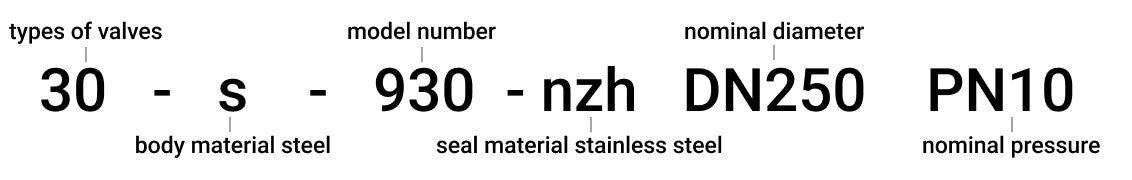 Marking of gate valve DN 250